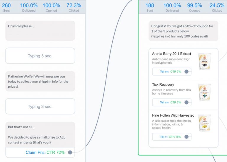 2019 Amazon FBA Messenger Marketing Playbook