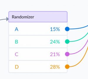 2019 Amazon FBA Messenger Marketing Playbook